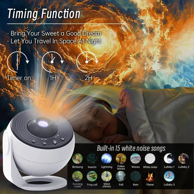 Star Projector Galaxy Night Light HD Lmage Disc Upgraded Planetarium Projector with Remote Control Bluetooth Function for Room